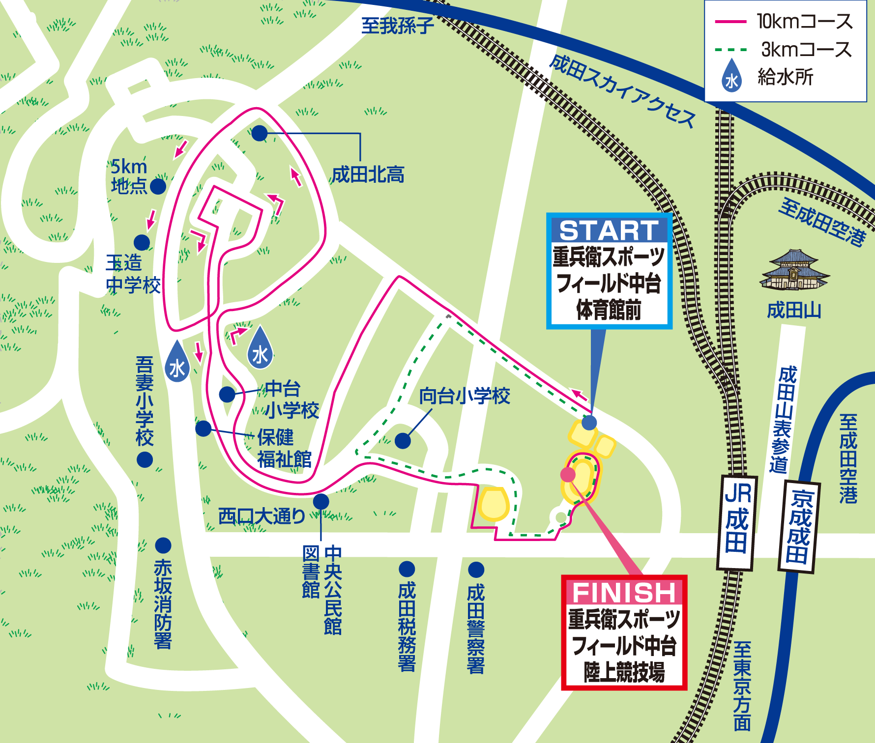 コースマップ