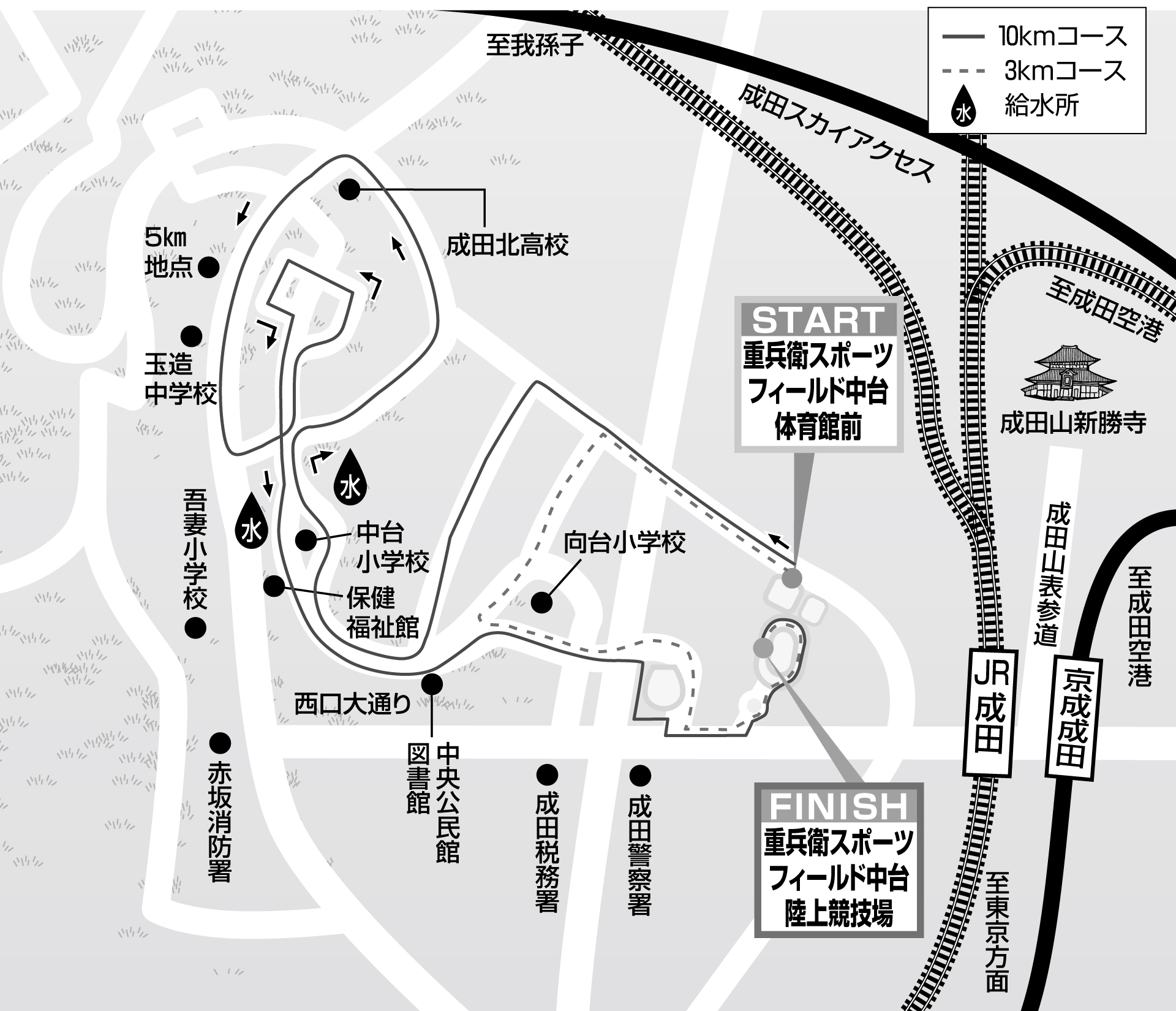 コースマップ