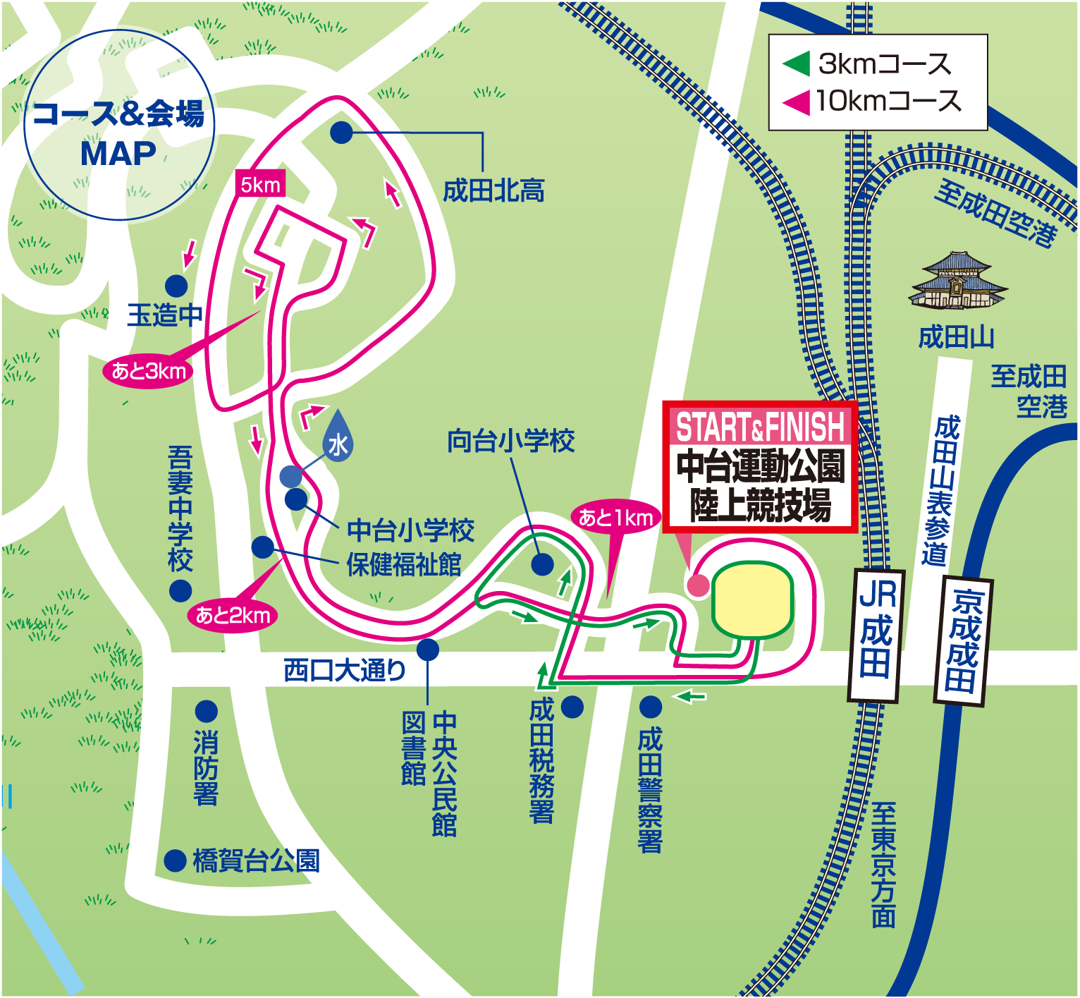 コースマップ